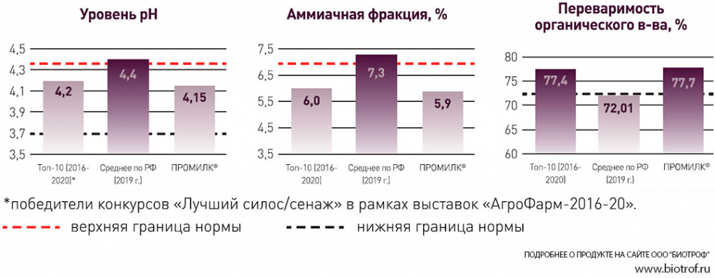 промилк-табл.jpg